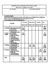 Ma trận và đề kiểm tra một tiết học kì I Tiếng anh lớp 8 (Có đáp án) - Năm học 2016-2017